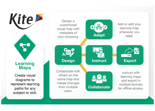 Learning Maps promotional graphic